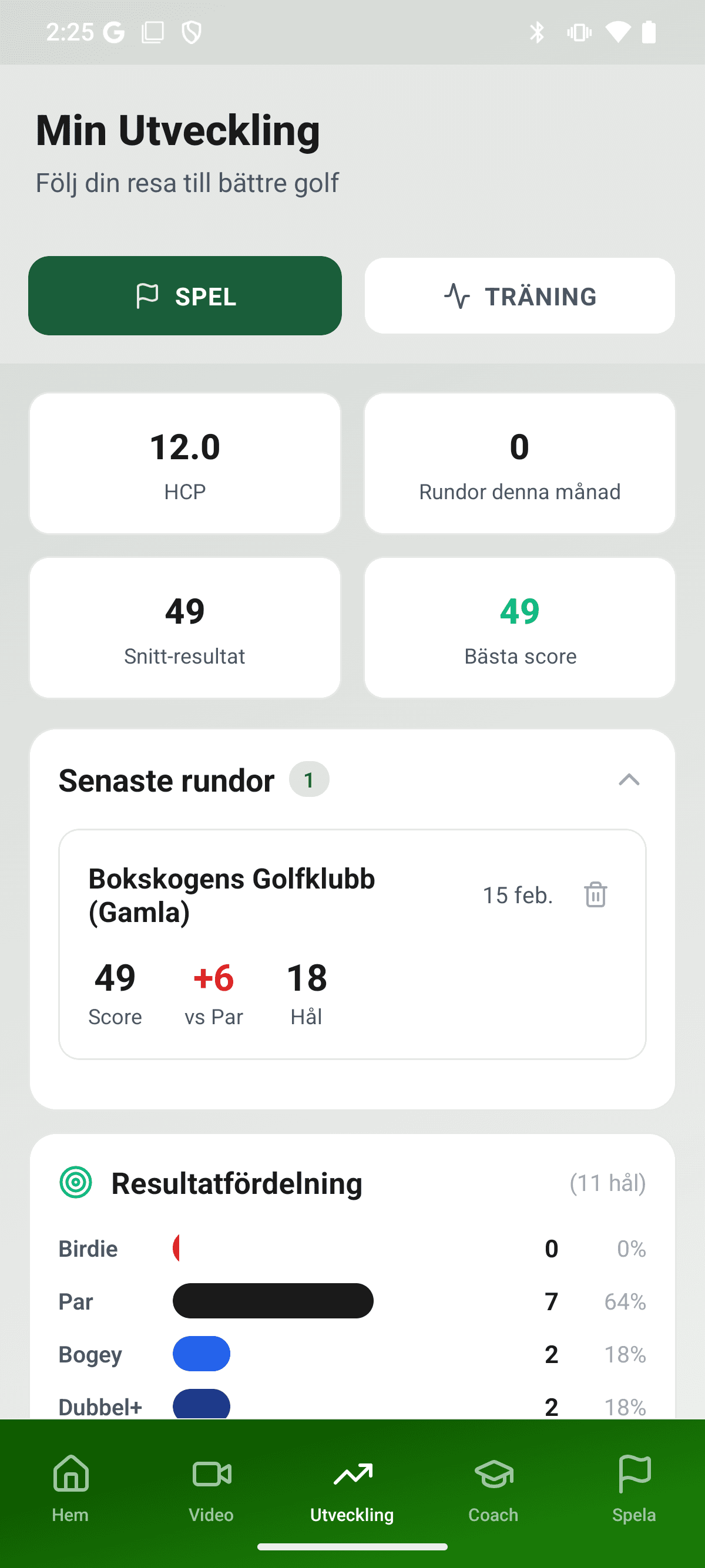 YourGolf Player - rundstatistik