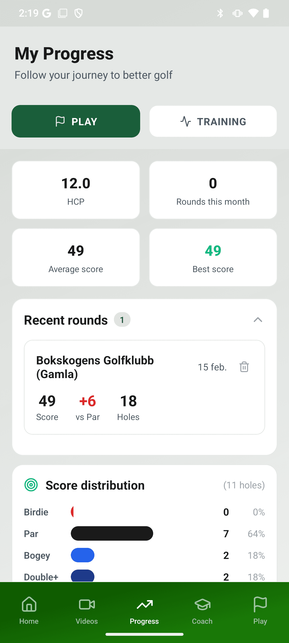 YourGolf Player - round statistics